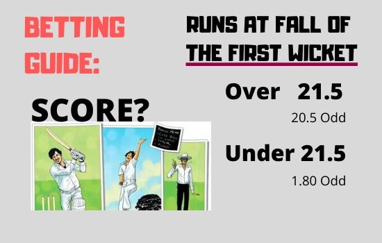Runs at Fall of the First Wicket